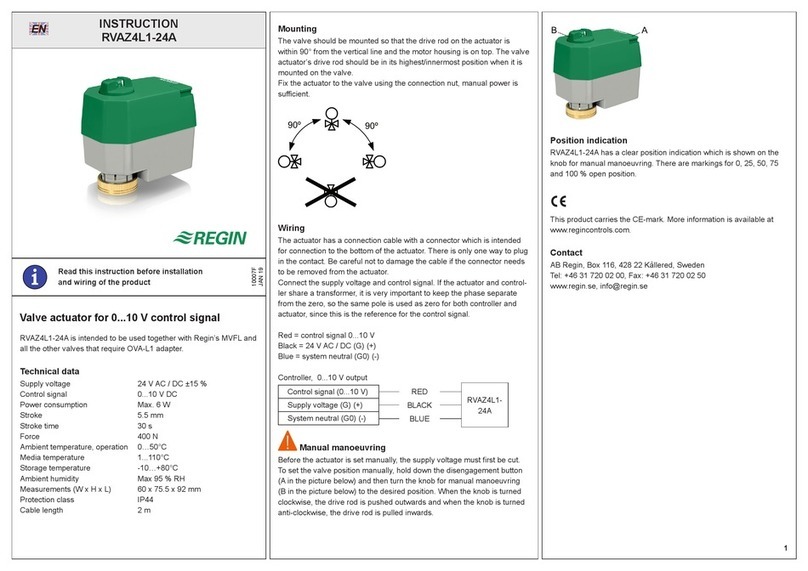 Regin RVAZ4L1-24A Instruction