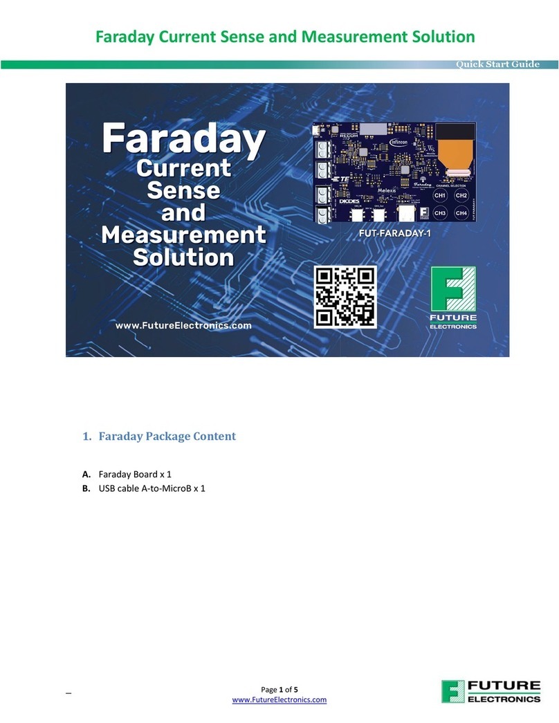 Future Electronics Faraday User manual