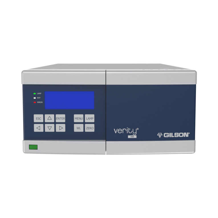 Gilson VERITY 1741 user guide