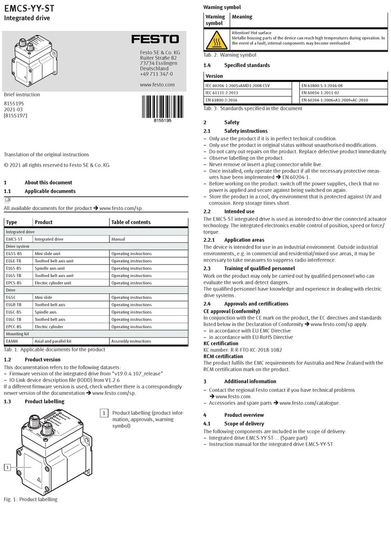 Festo EMCS-YY-ST Reference guide