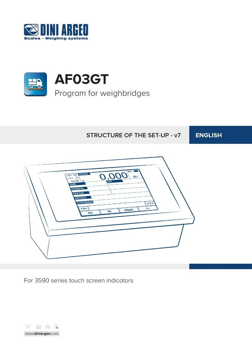 Dini Argeo 3590 Series Setup