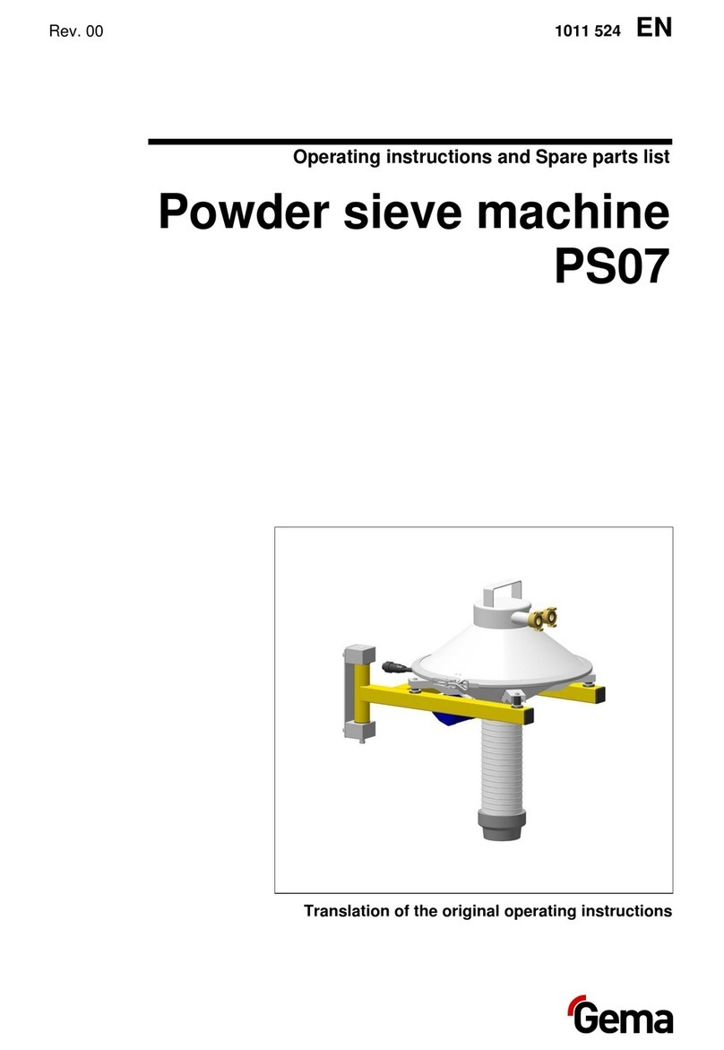 Gema PS07 Guide