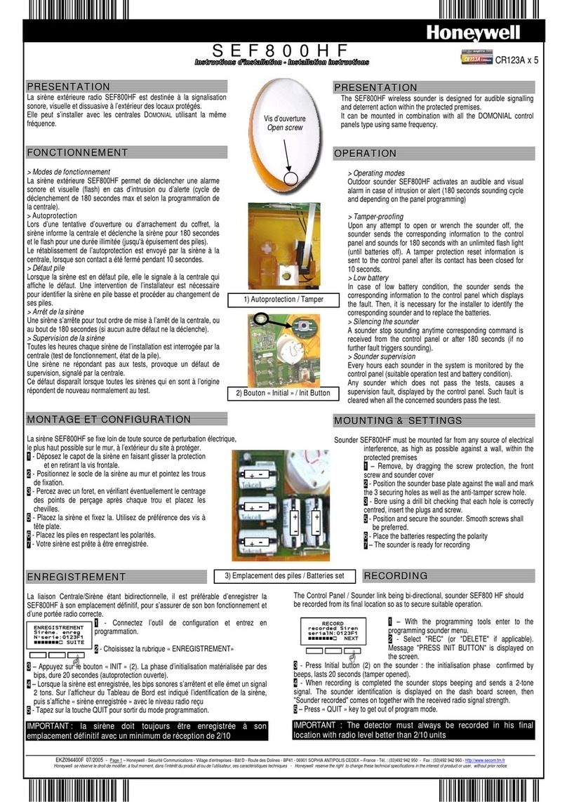Honeywell SEF800HF User manual