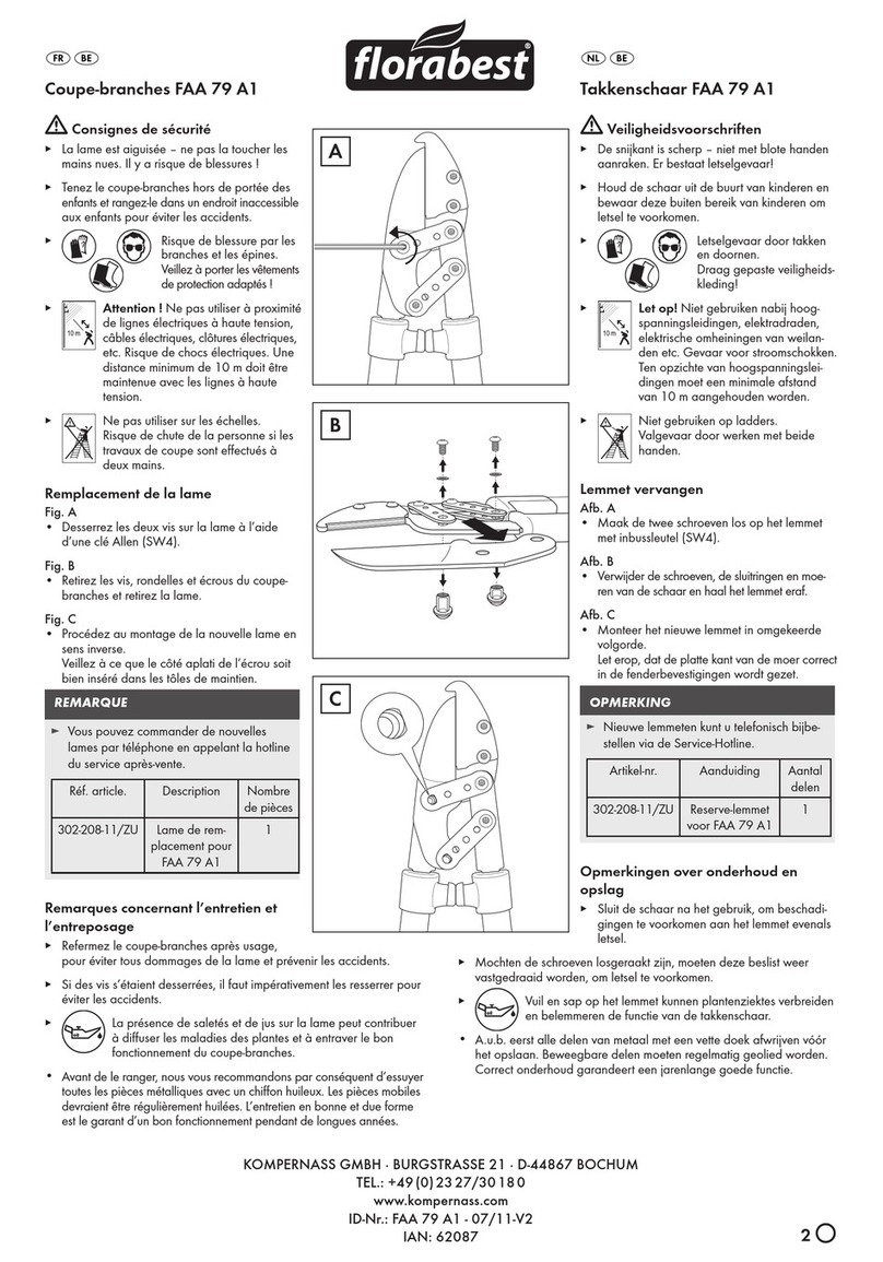 FLORABEST FAA 79 A1 quick start guide