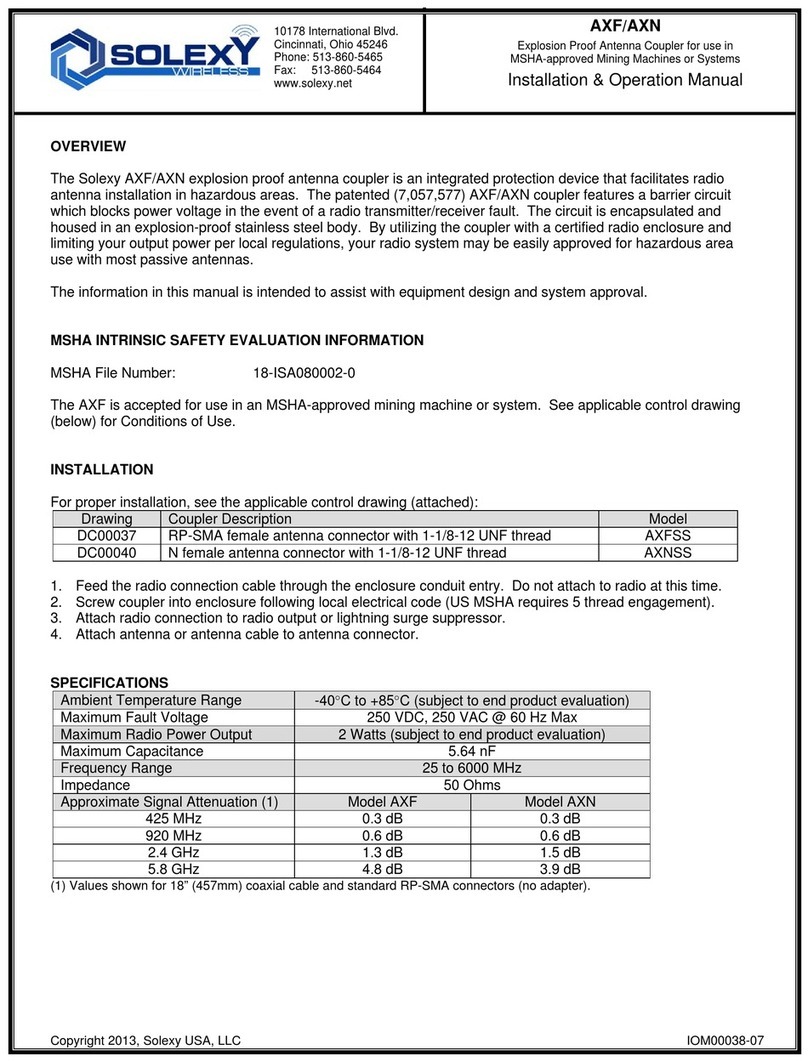 Solexy Wireless AXF Installation & operation manual