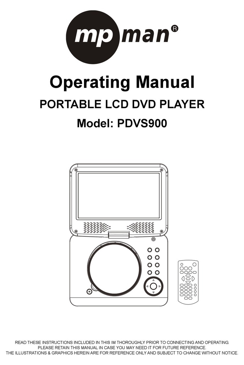 MP-Man PDVS900 User manual