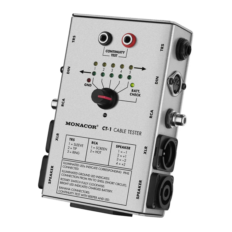 Monacor CT-1 User manual