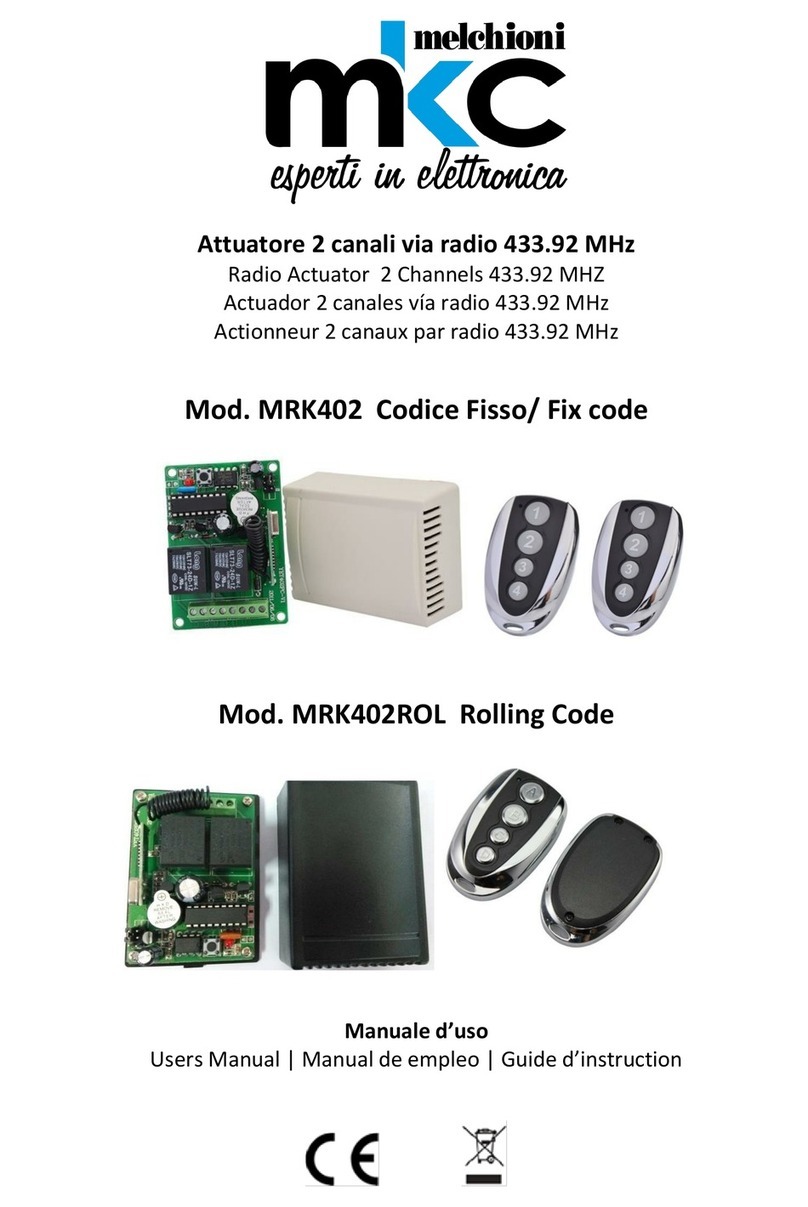 MKS MRK402 user manual