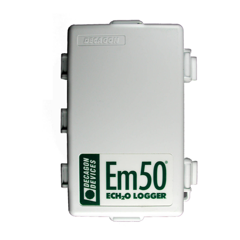 METER EM50 Series quick start guide