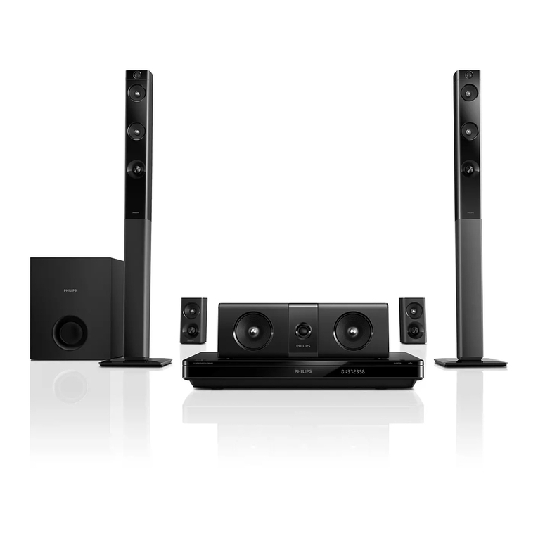 Philips HTB5544D user manual