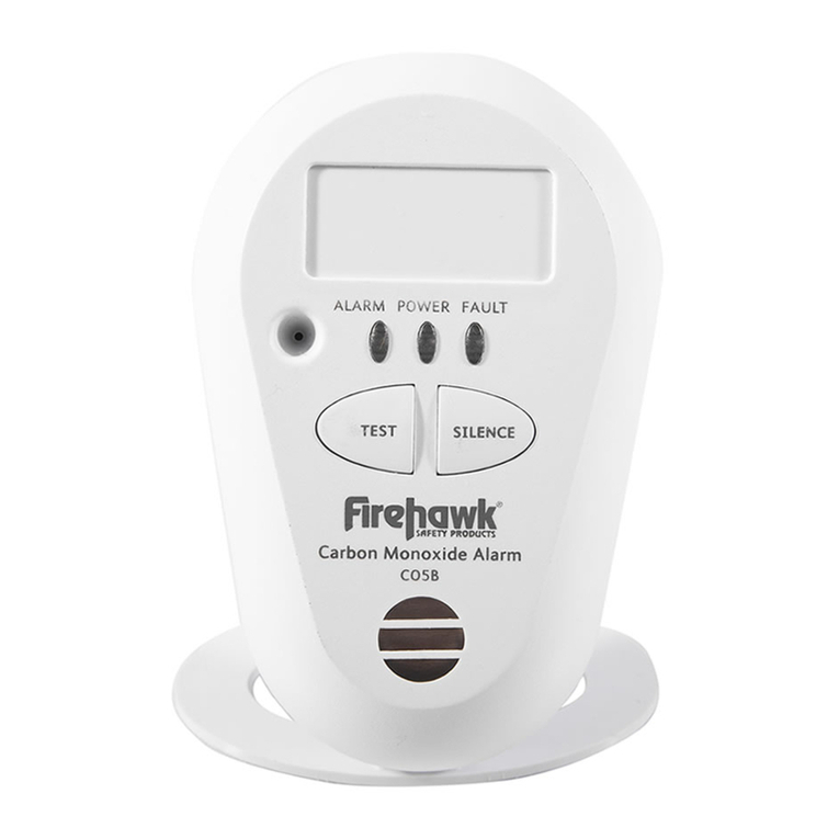 Firehawk CO5B Guide