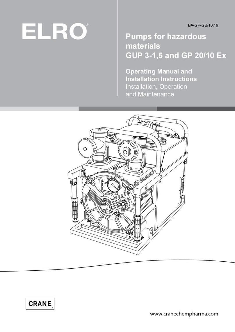 Crane ELRO GUP 3-1,5 Specification sheet