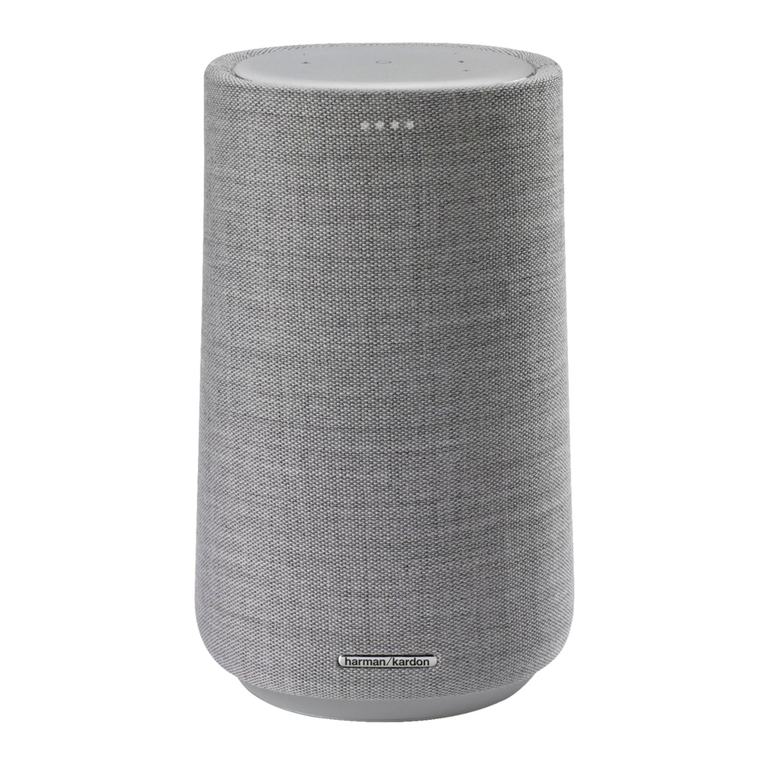 Harman Kardon CITATION RECEIVER owner's manual