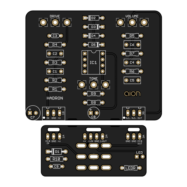 aion HADRON manual
