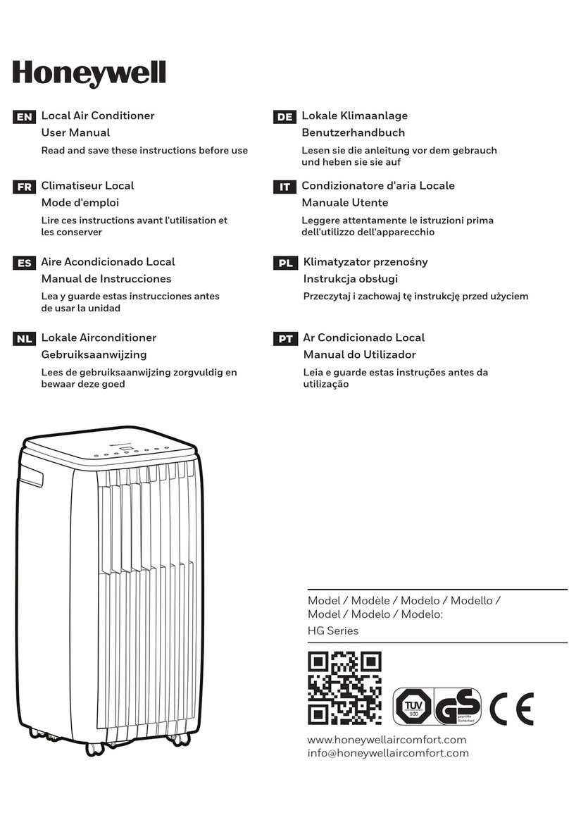 Honeywell HG Series User manual