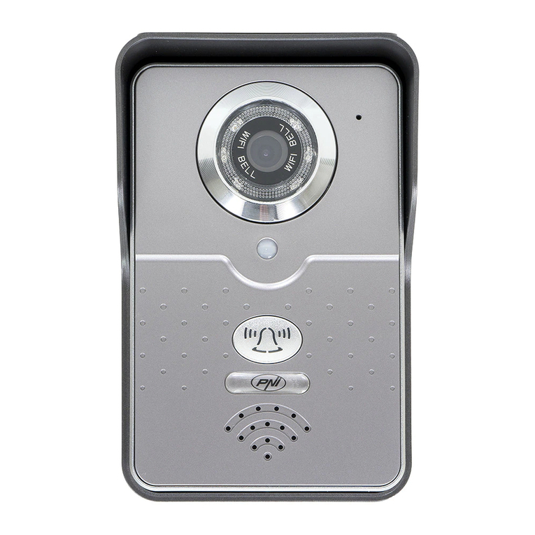 PNI PNI House 900 User manual