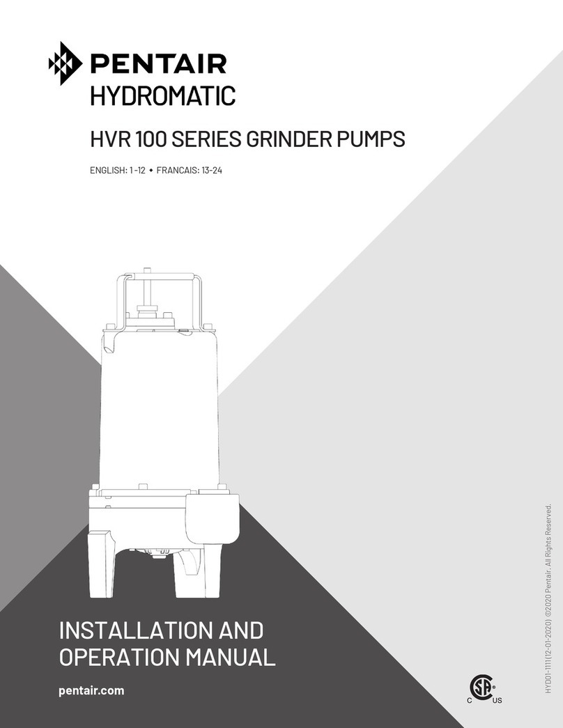 Pentair Hydromatic HVR 100 Series User manual