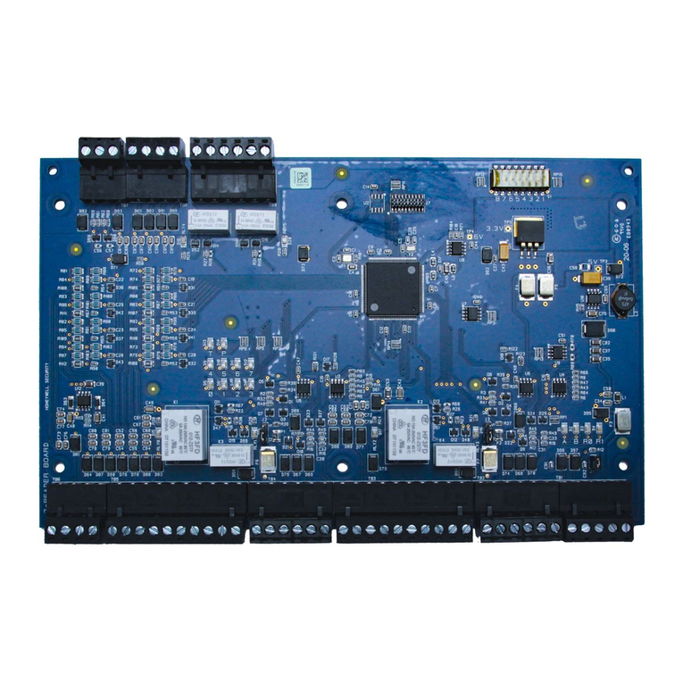 Honeywell PRO4200 User manual