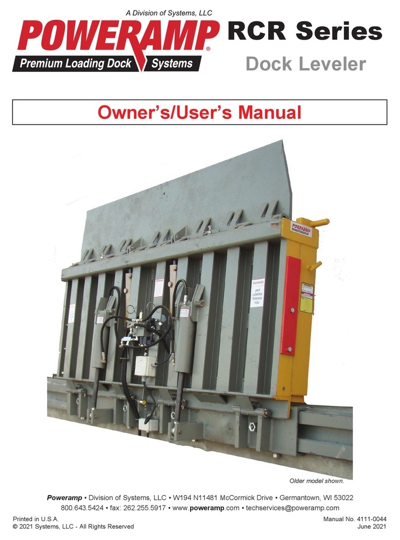 Poweramp RCR Series User manual