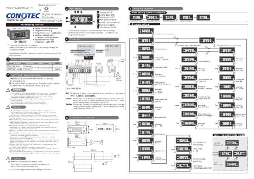 Conotec FOX-2SHA User manual