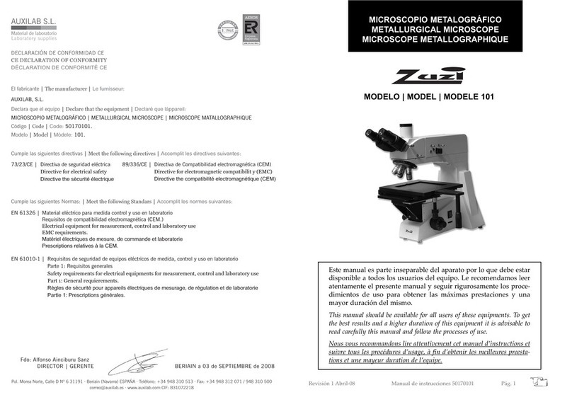 Auxilab Zuzi 101 manual