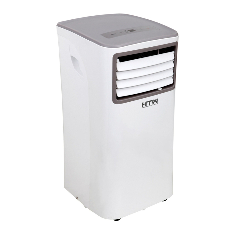 HTW P26 Series User manual HTW P26 Series User manual
