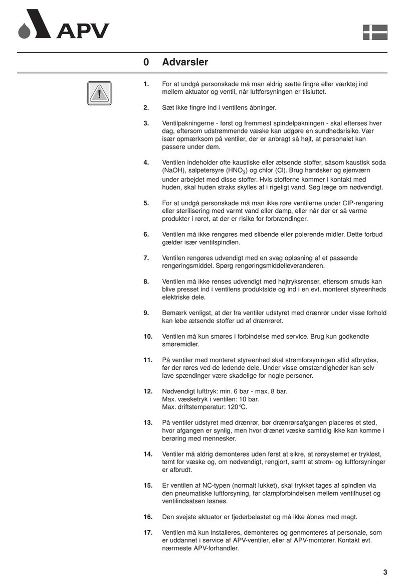 APV DELTA SW4 User manual