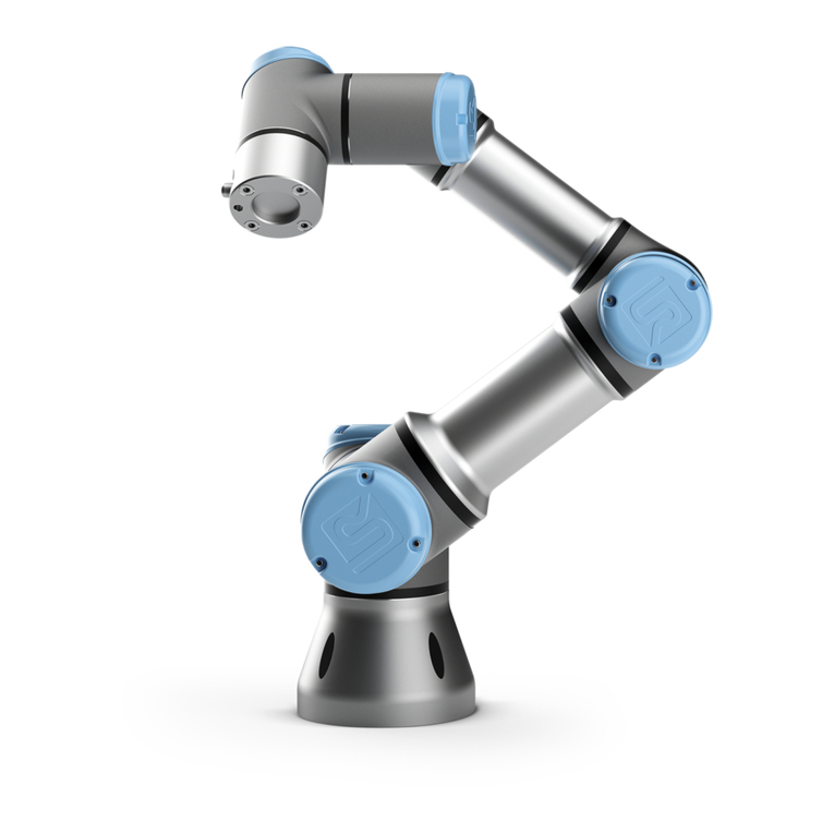 Universal Robots OEM UR5 User manual Universal Robots OEM UR5 User manual