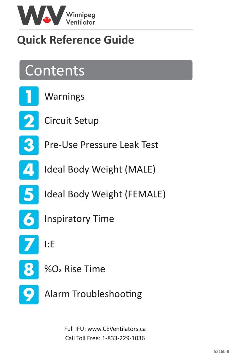 SENSIRION Winnipeg Ventilator Quick reference guide SENSIRION Winnipeg Ventilator Quick reference guide