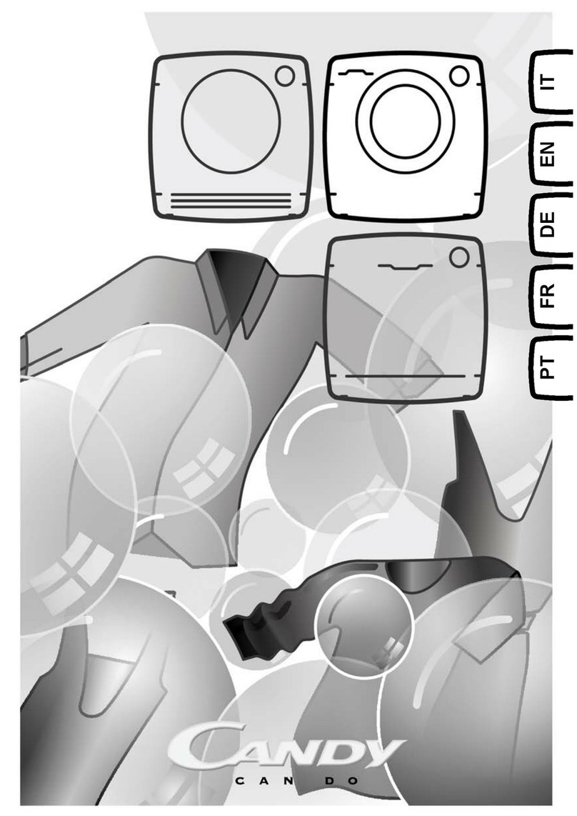 Candy UM01 User manual