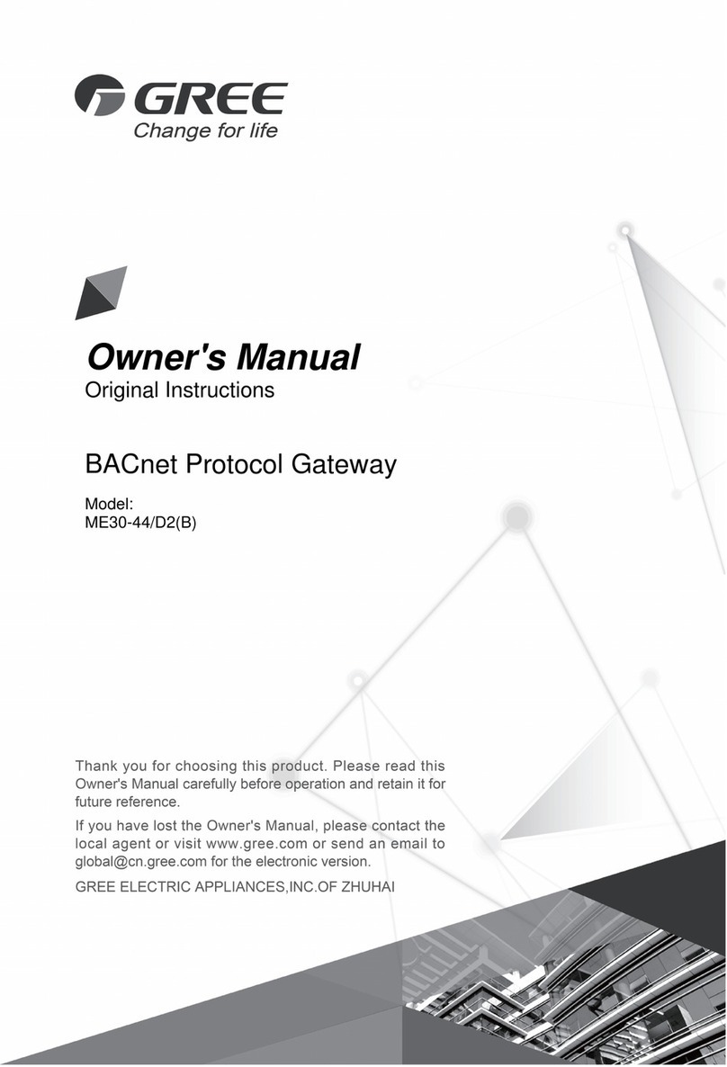 Gree ME30-44/D2 B User manual Gree ME30-44/D2 B User manual