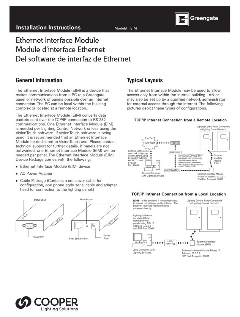 Greengate EIM installation instructions