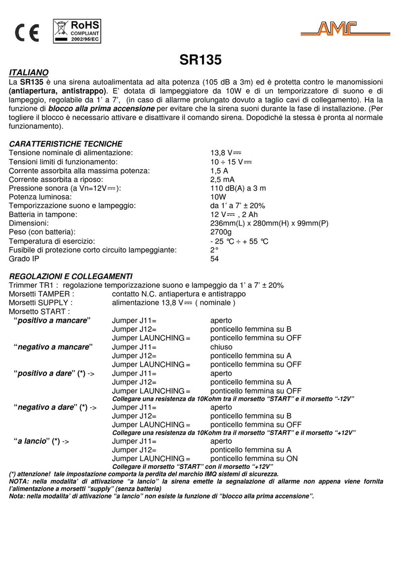 AMC SR135 User manual