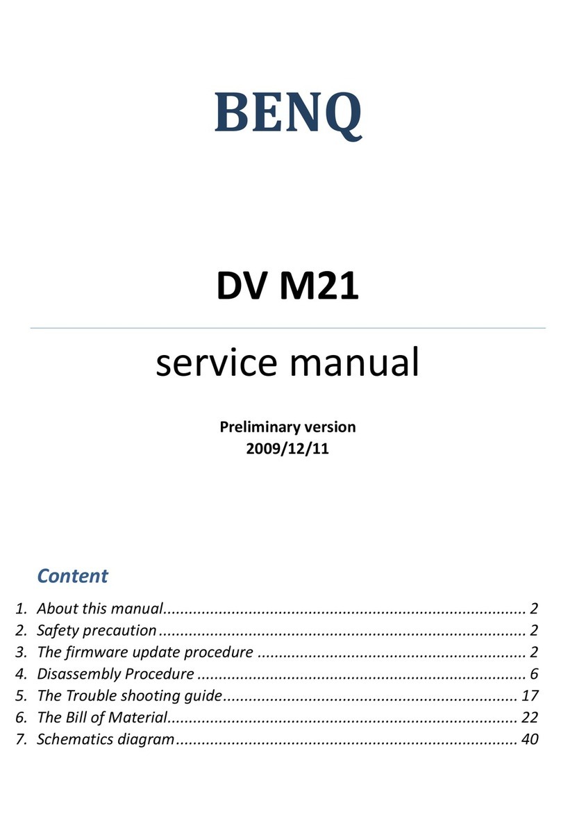 BenQ DV M21 User manual