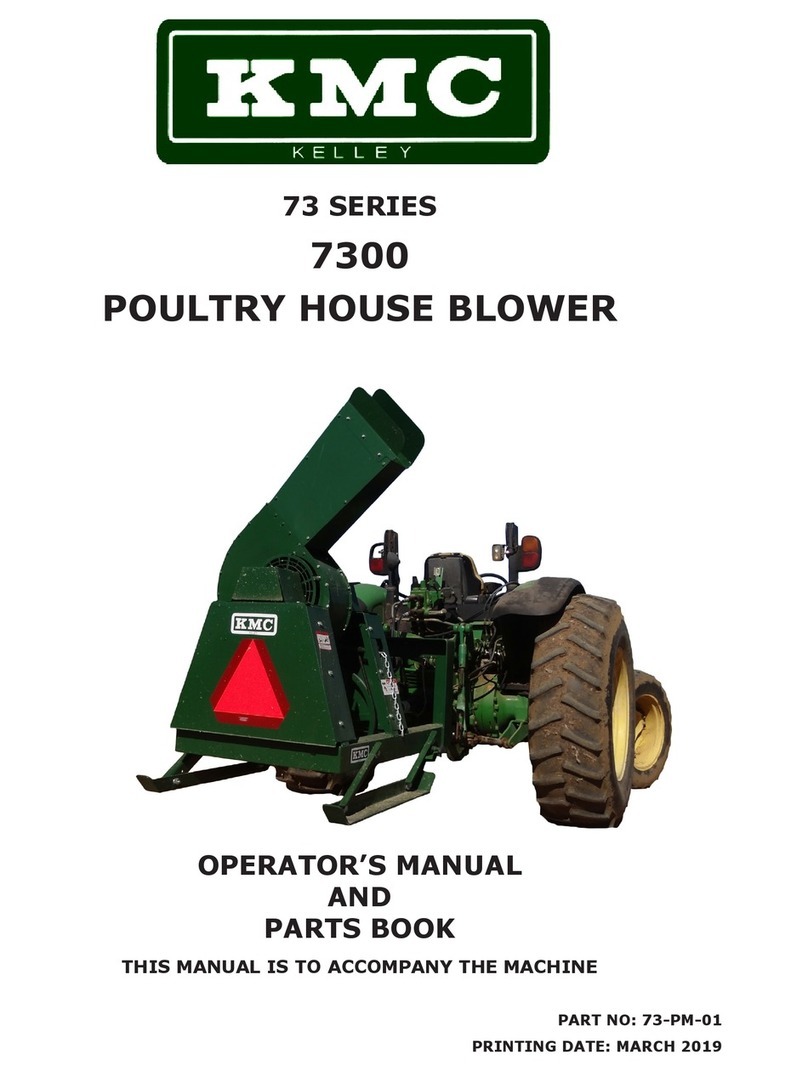 KMC Controls 73 Series OPERATOR'S MANUAL AND PARTS BOOK