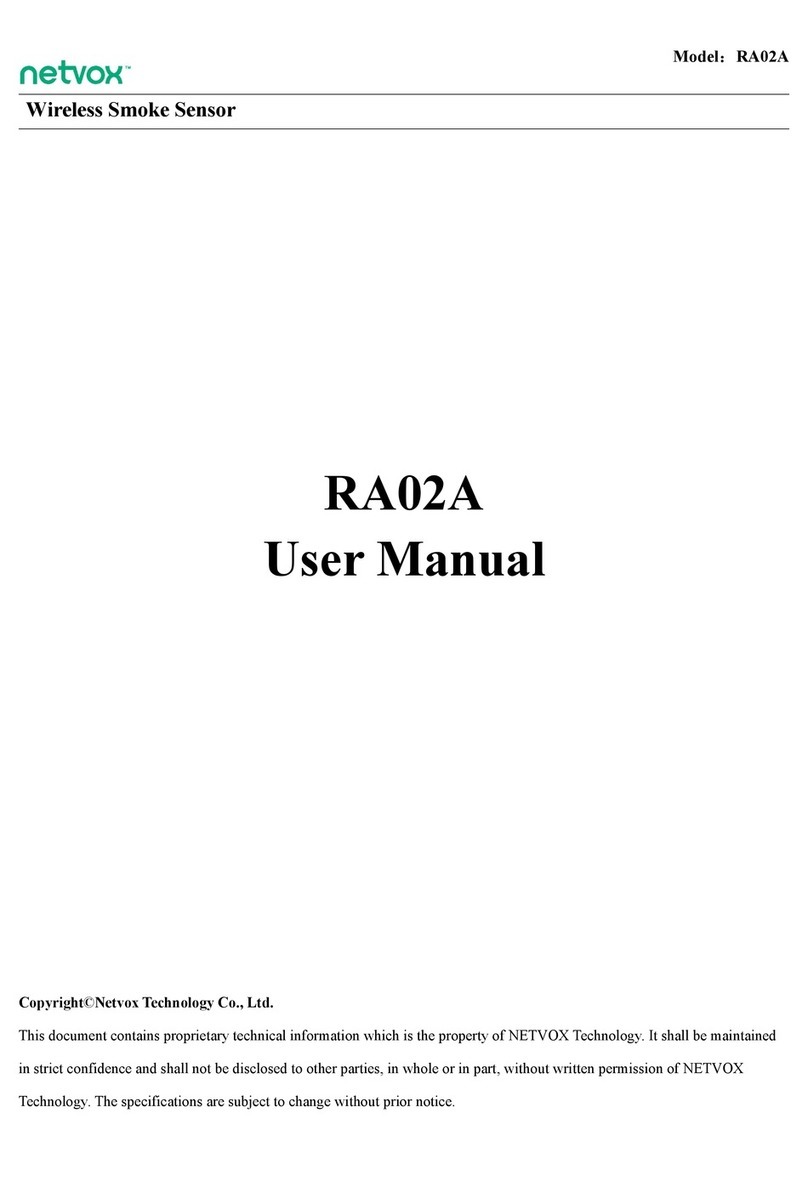 netvox RA02A User manual