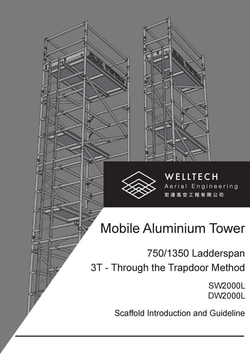 WELLTECH SW2000L Introduction and Guideline