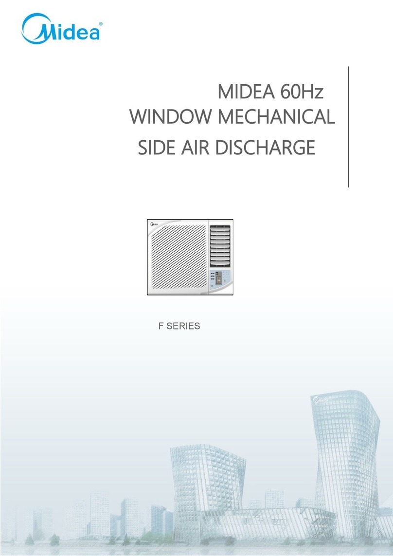 Midea F Series User manual Midea F Series User manual