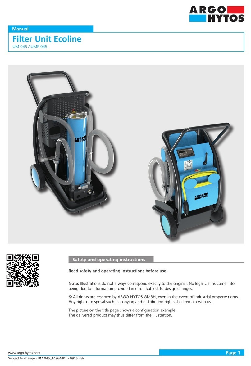 Argo-Hytos UM 045 manual