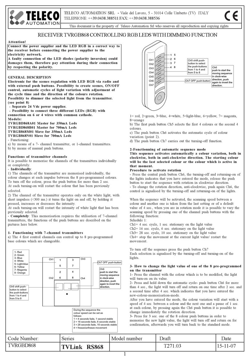 TELECO AUTOMATION TVLink RS868 quick start guide