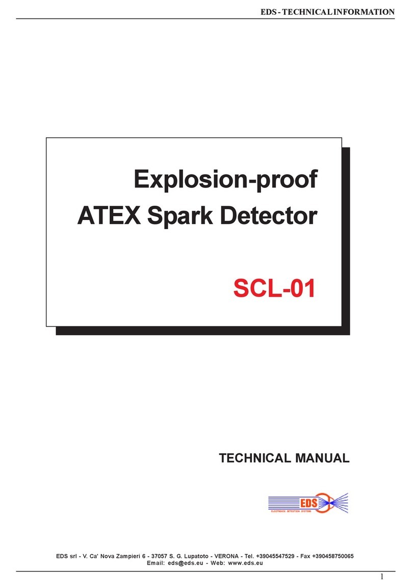 EDS SCL-01 technical information