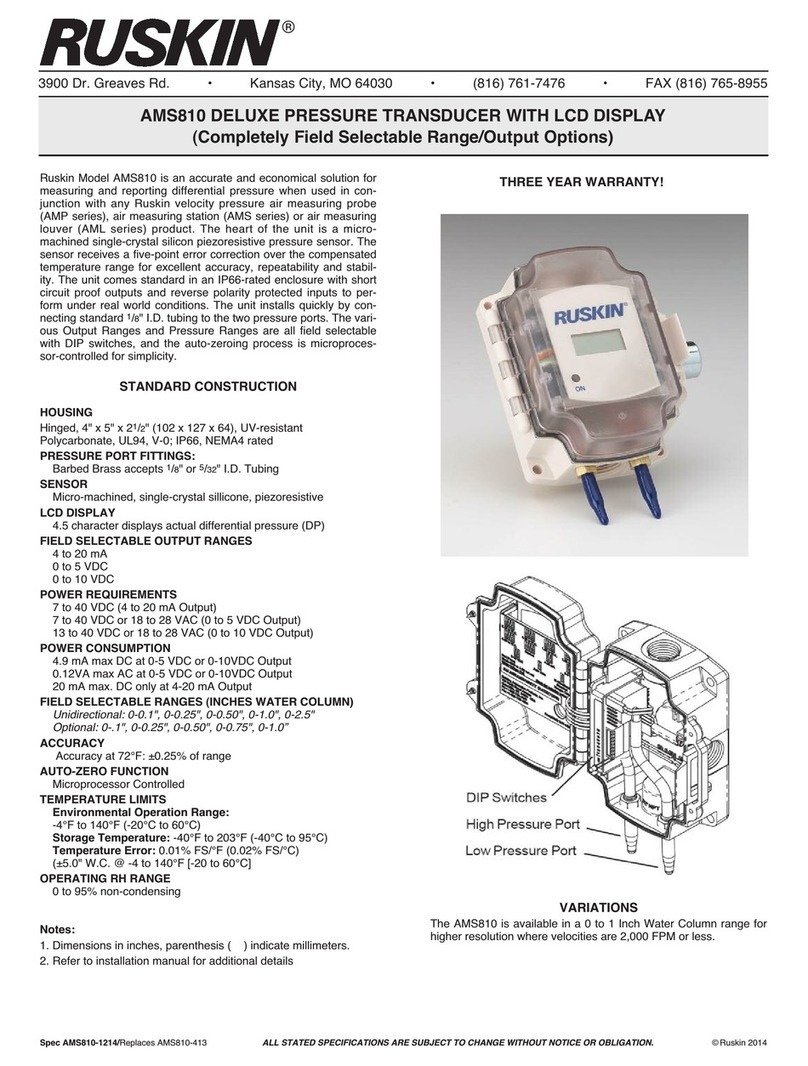 Ruskin AMS810 User manual