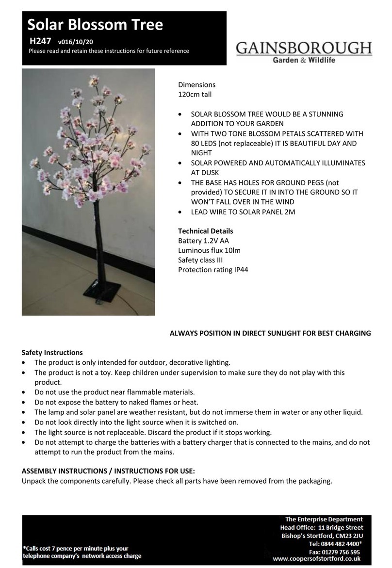 Gainsborough H247 User manual