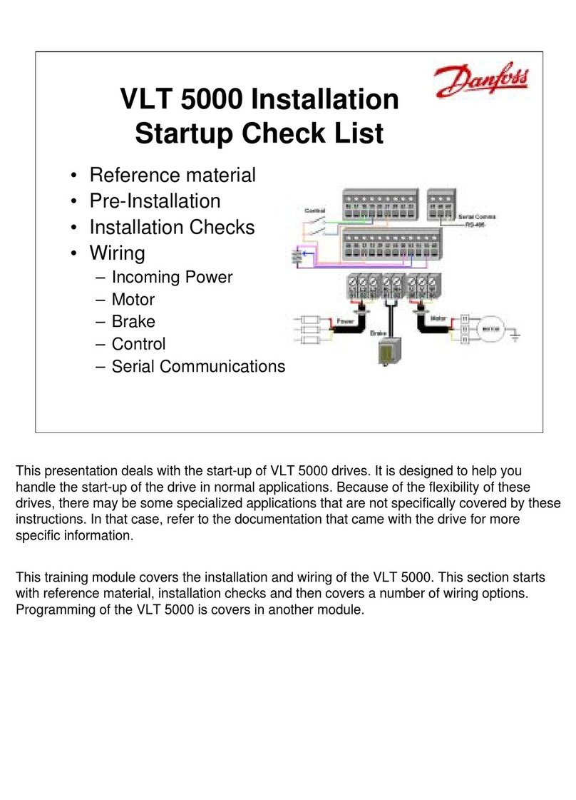 Danfoss VLT 5000 Series User manual Danfoss VLT 5000 Series User manual