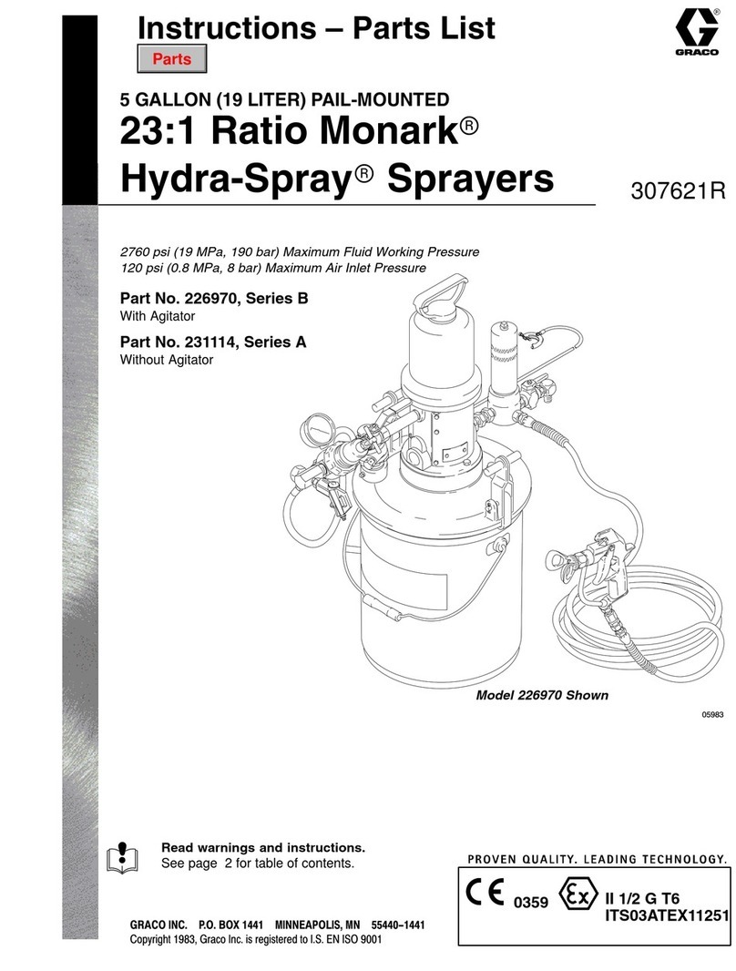 Graco Hydra-Spray B Series User manual