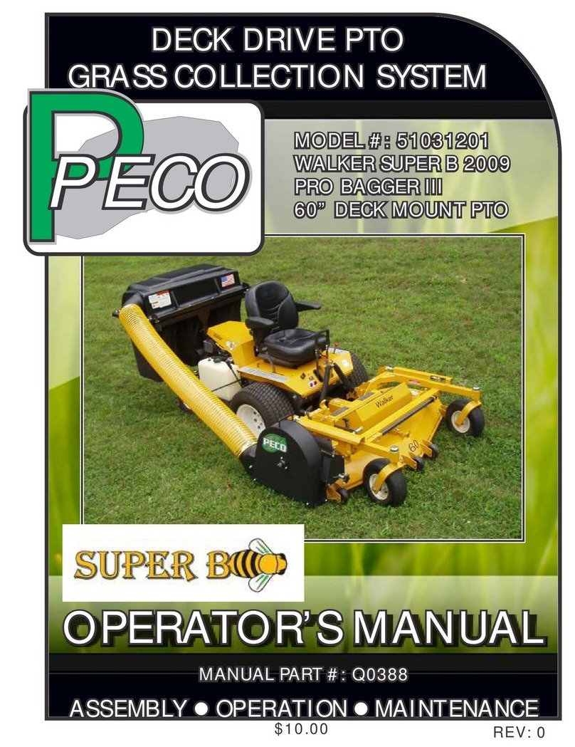 Peco 51031201 User manual