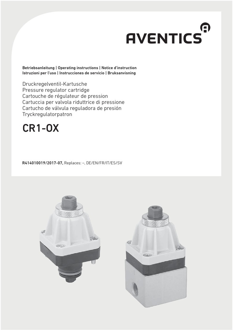 Aventics CR1-OX User manual