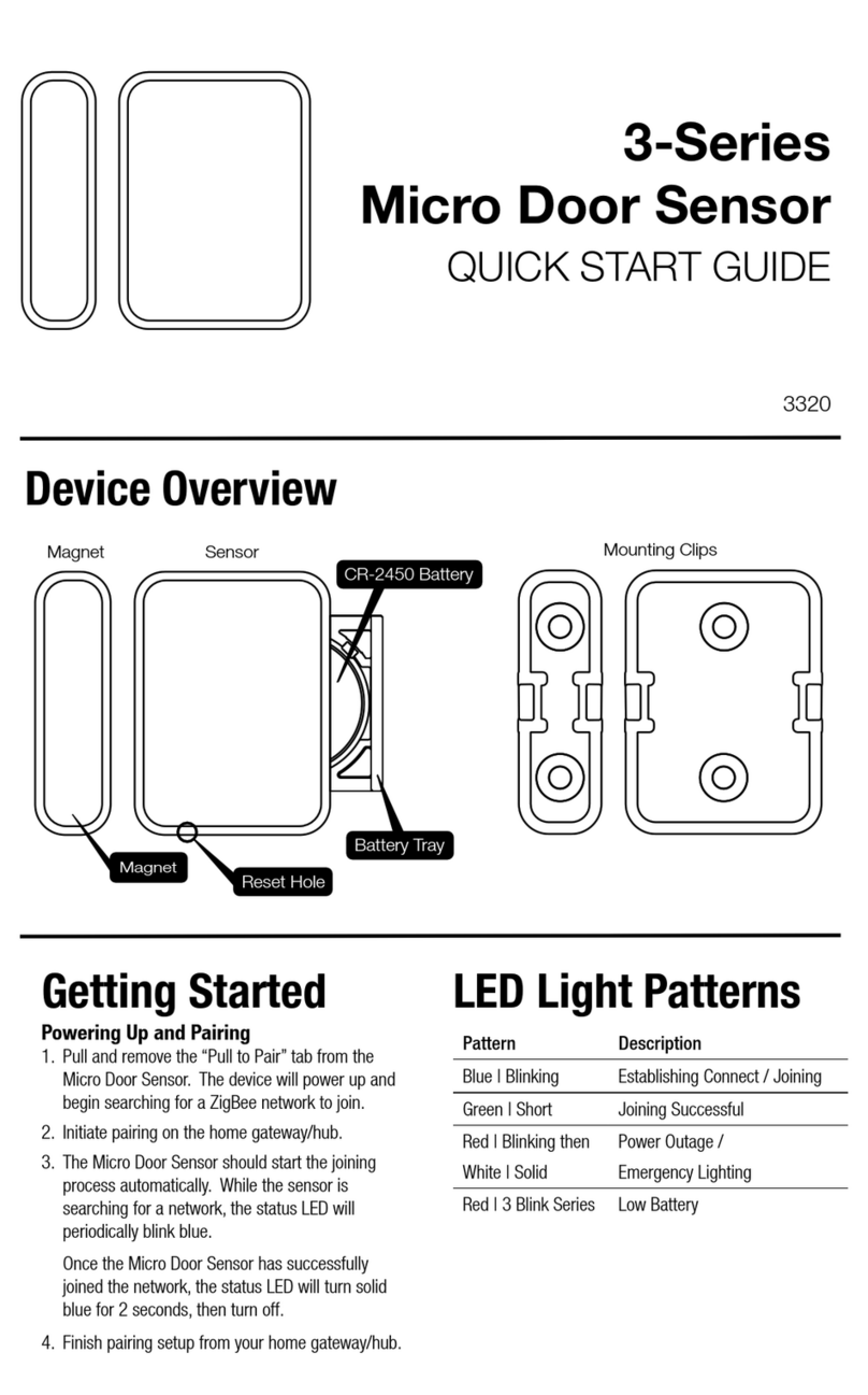 Centralite 3-Series Application guide