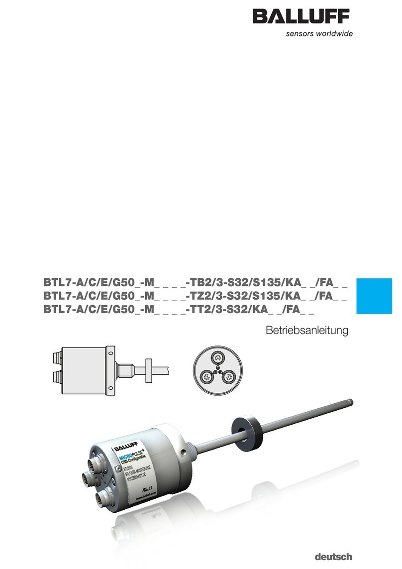 Balluff BTL7-A50 Series User manual