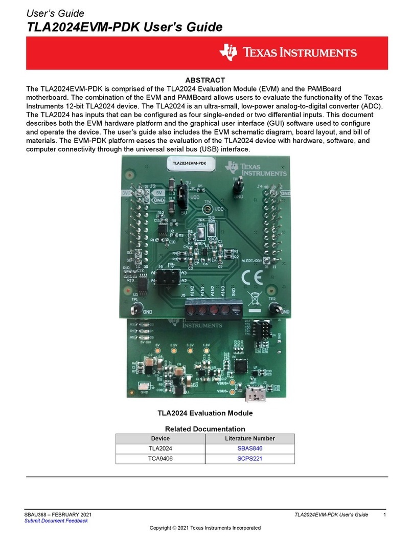 Texas Instruments TLA2024EVM-PDK User manual